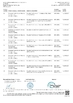 Çin Dongguan Xinwei Clothing Accessories Co.,Ltd. Sertifikalar